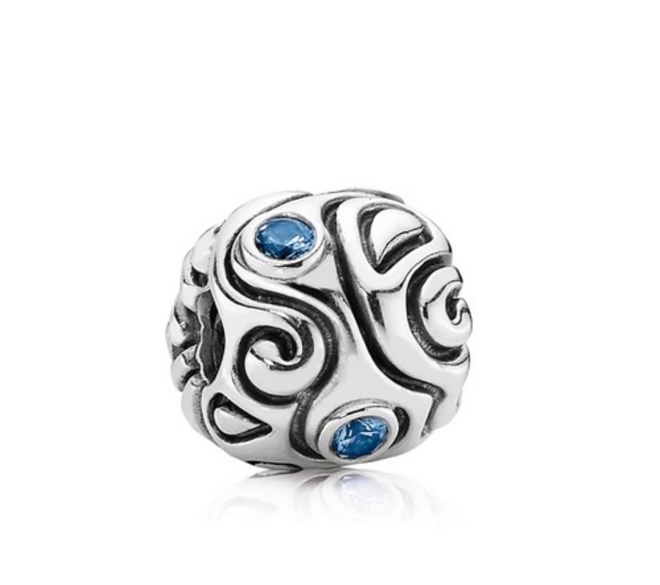 PANDORA-CHARM ABSTRACT